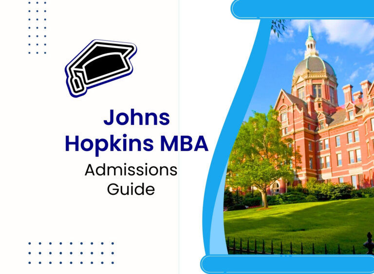 Johns Hopkins University MBA Program: Best For a Dynamic Business Landscape