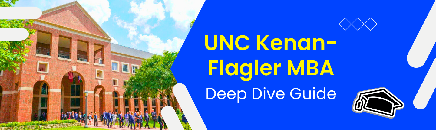 Unc kenan flagler its mba program hero image