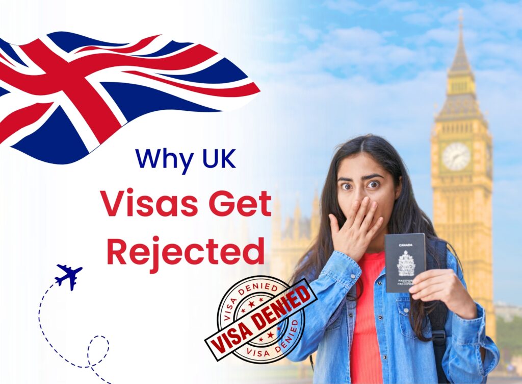 Uk student visa rejection featured image