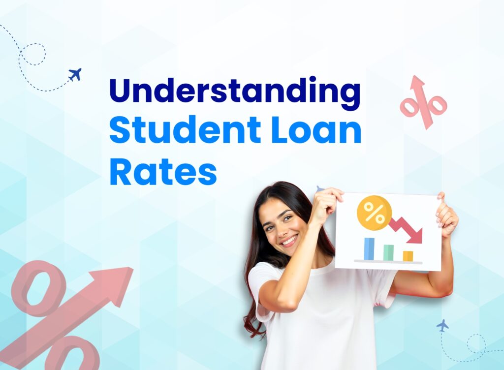 Basics of interest rates featured image