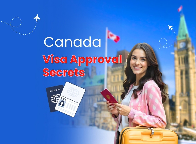 SOP for canadian visa featured image