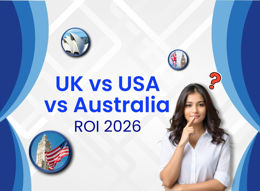 Uk usa australia study abroad roi featured imagee