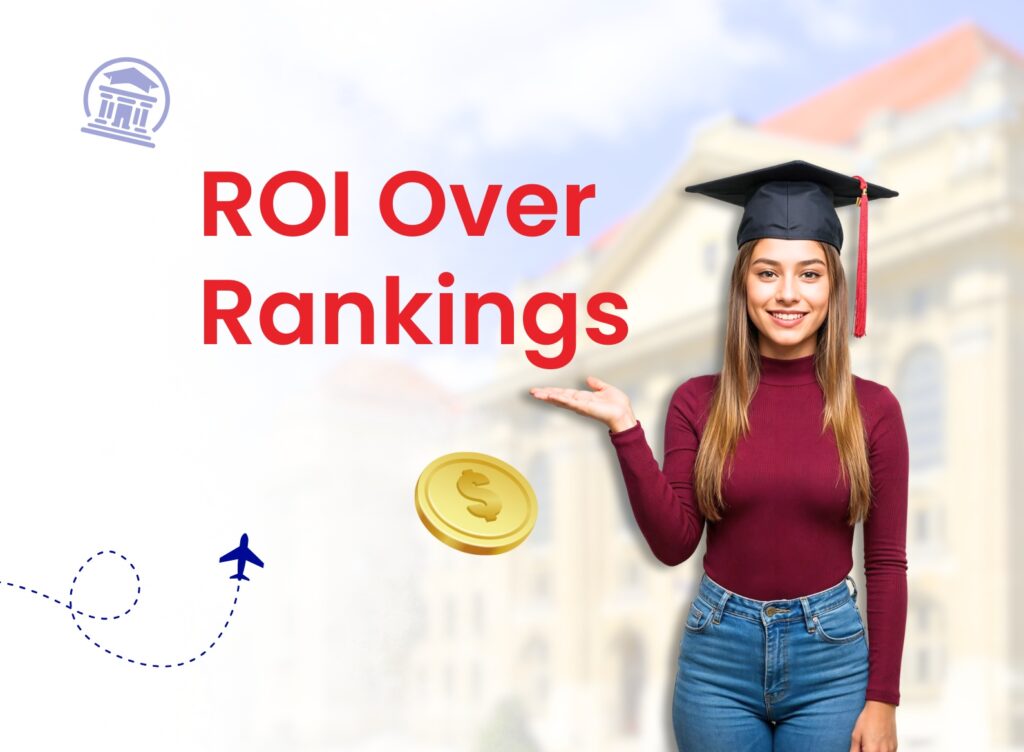 Roi based university selection featured image