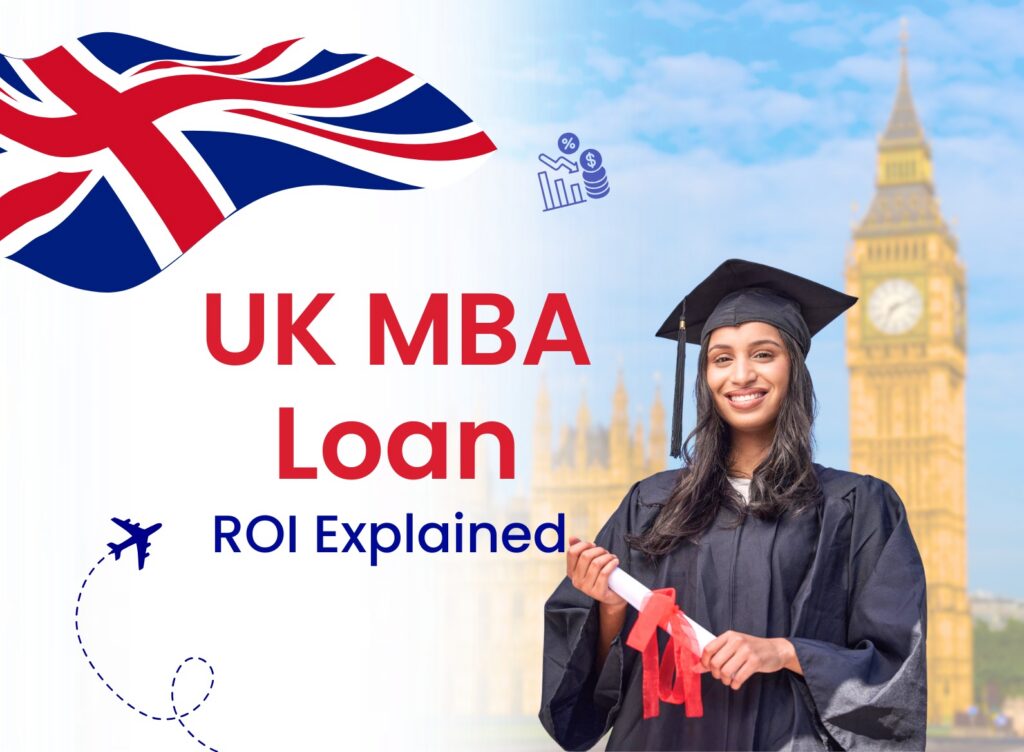 Study loan for mba in uk feature image